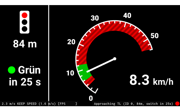 View mode of the 3. iteration: Keep speed!